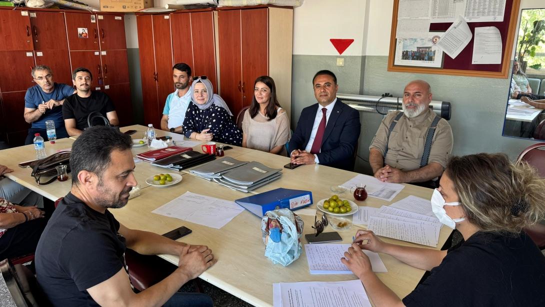 SENE SONU MESLEKİ ÇALIŞMA PROGRAMI PİRİ REİS TİCARET MESLEKİ VE TEKNİK ANADOLU LİSESİ